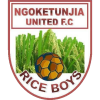 Ngoketunjia Foncha United FC